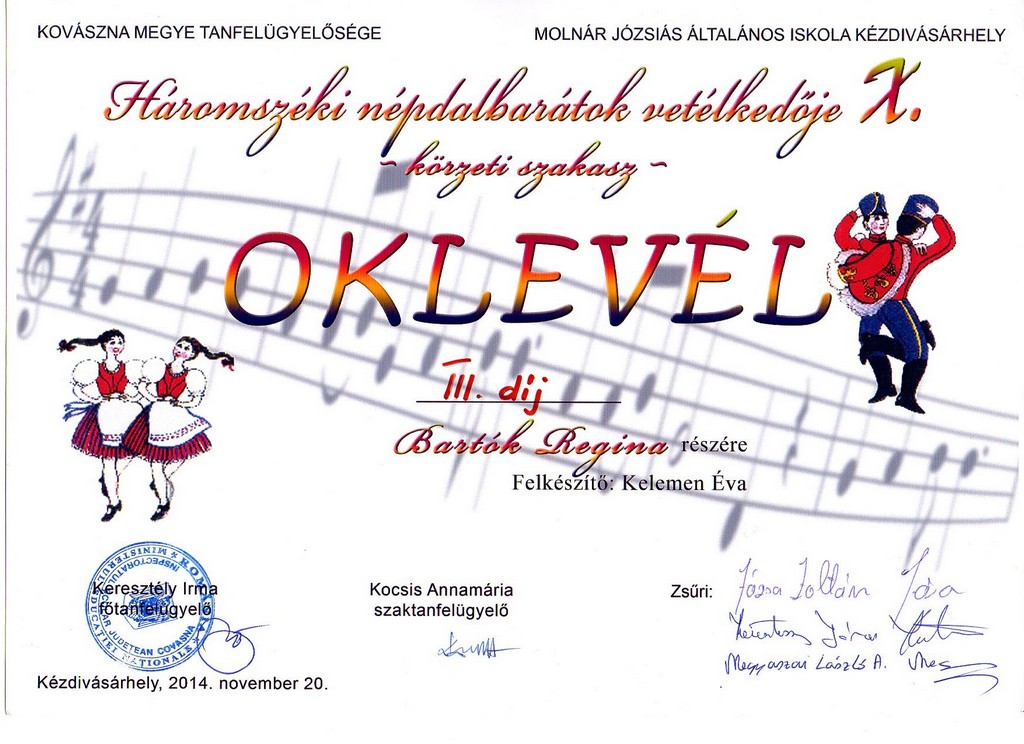 oklevel